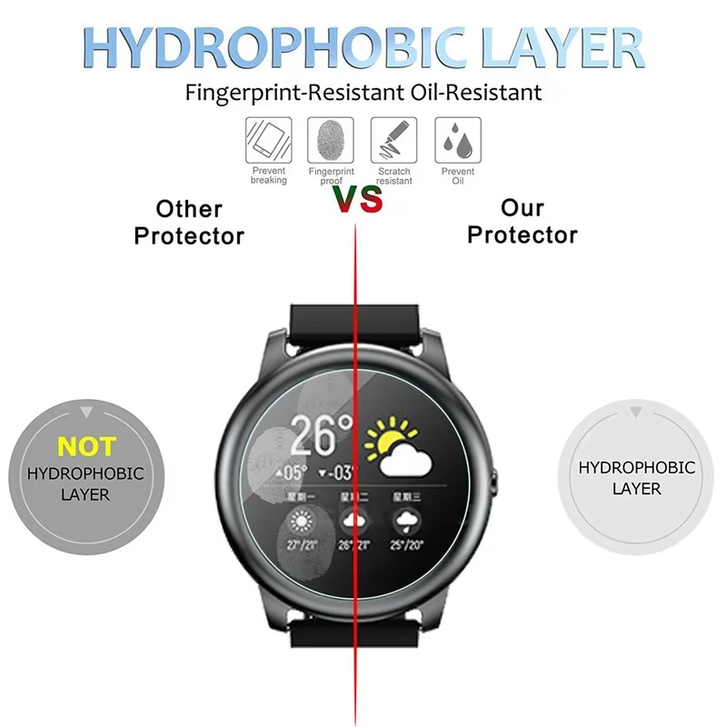 Gehärtetes Glas für HayLou Sol – Smartwatch Icon Bewertung und Preis