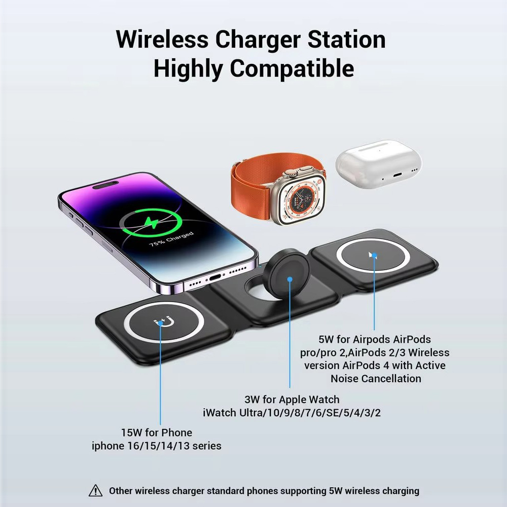 3-in-1 magnetisches faltbares  – Wireless Charger Watch Bewertung und Preis